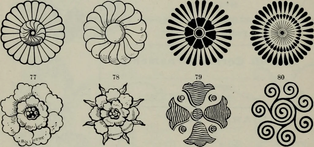 An illustration from Specimens of type, borders, ornaments, brass rules and cuts, etc. : catalogue of printing machinery and materials, wood goods, etc, 1897, leaf 667