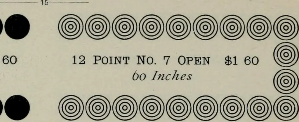 An illustration from Specimens of type, borders, ornaments, brass rules and cuts, etc. : catalogue of printing machinery and materials, wood goods, etc, 1897, leaf 687
