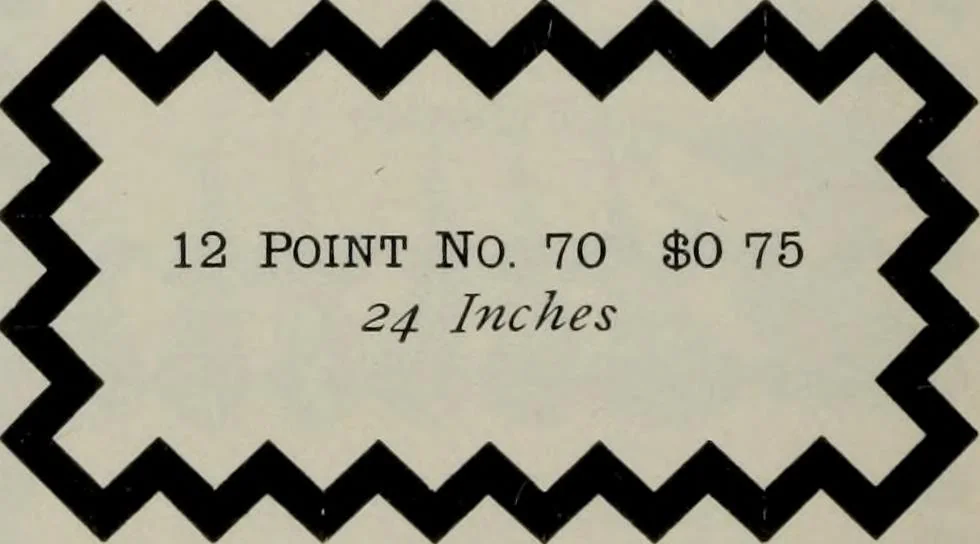 An illustration from Specimens of type, borders, ornaments, brass rules and cuts, etc. : catalogue of printing machinery and materials, wood goods, etc, 1897, leaf 695