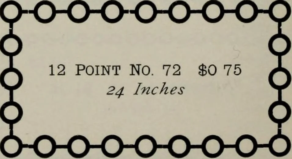 An illustration from Specimens of type, borders, ornaments, brass rules and cuts, etc. : catalogue of printing machinery and materials, wood goods, etc, 1897, leaf 695