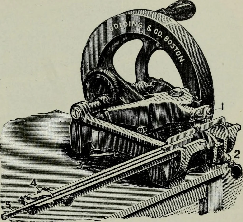 An illustration from Specimens of type, borders, ornaments, brass rules and cuts, etc. : catalogue of printing machinery and materials, wood goods, etc, 1897, leaf 782