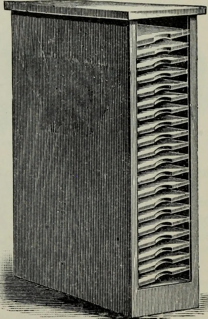 An illustration from Specimens of type, borders, ornaments, brass rules and cuts, etc. : catalogue of printing machinery and materials, wood goods, etc, 1897, leaf 788