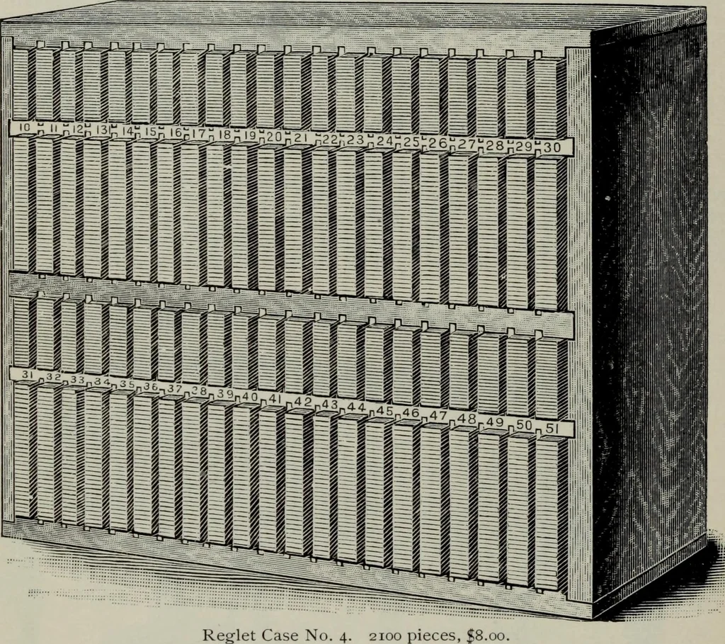 An illustration from Specimens of type, borders, ornaments, brass rules and cuts, etc. : catalogue of printing machinery and materials, wood goods, etc, 1897, leaf 797
