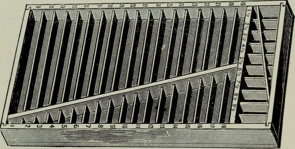 An illustration from Specimens of type, borders, ornaments, brass rules and cuts, etc. : catalogue of printing machinery and materials, wood goods, etc, 1897, leaf 806