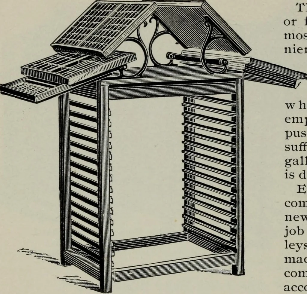 An illustration from Specimens of type, borders, ornaments, brass rules and cuts, etc. : catalogue of printing machinery and materials, wood goods, etc, 1897, leaf 809