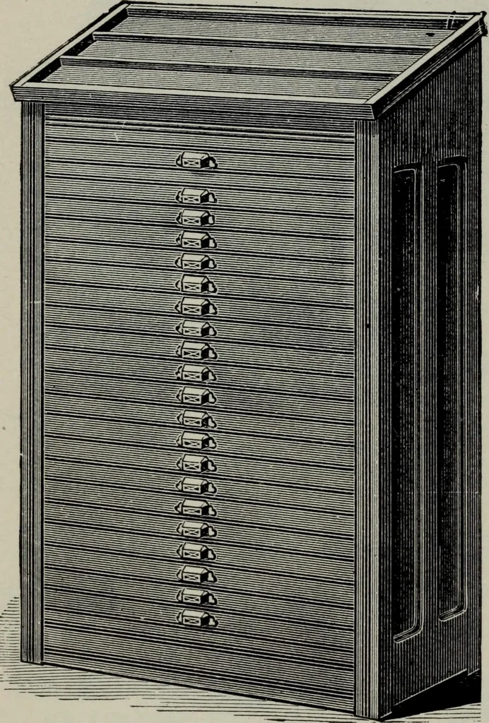 An illustration from Specimens of type, borders, ornaments, brass rules and cuts, etc. : catalogue of printing machinery and materials, wood goods, etc, 1897, leaf 811