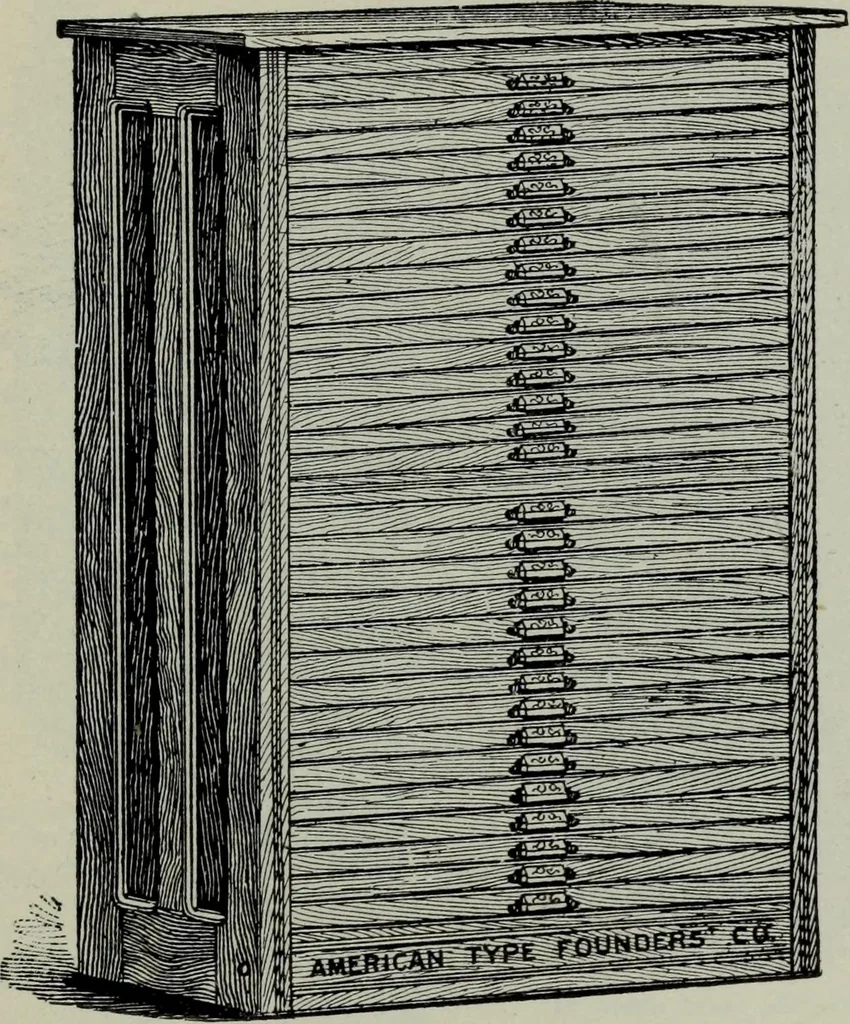 An illustration from Specimens of type, borders, ornaments, brass rules and cuts, etc. : catalogue of printing machinery and materials, wood goods, etc, 1897, leaf 812