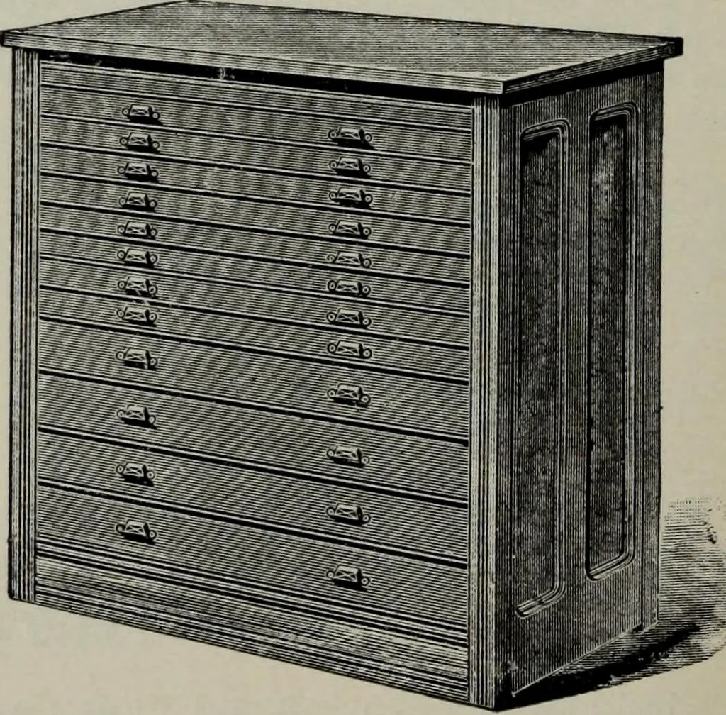 An illustration from Specimens of type, borders, ornaments, brass rules and cuts, etc. : catalogue of printing machinery and materials, wood goods, etc, 1897, leaf 819
