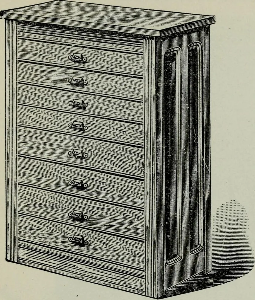 An illustration from Specimens of type, borders, ornaments, brass rules and cuts, etc. : catalogue of printing machinery and materials, wood goods, etc, 1897, leaf 820