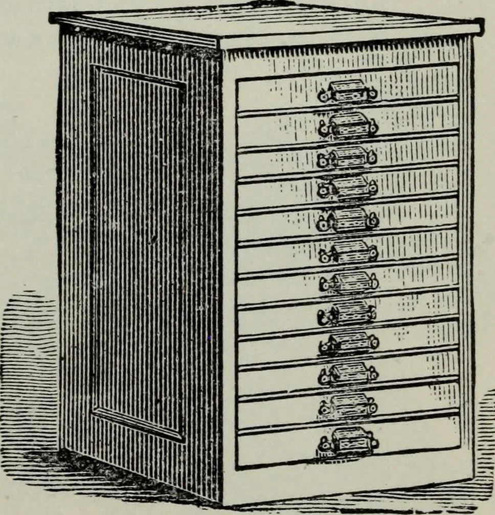 An illustration from Specimens of type, borders, ornaments, brass rules and cuts, etc. : catalogue of printing machinery and materials, wood goods, etc, 1897, leaf 820
