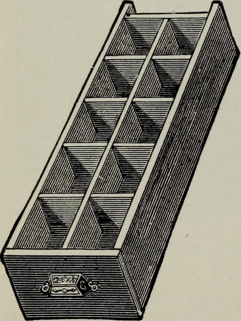 An illustration from Specimens of type, borders, ornaments, brass rules and cuts, etc. : catalogue of printing machinery and materials, wood goods, etc, 1897, leaf 821