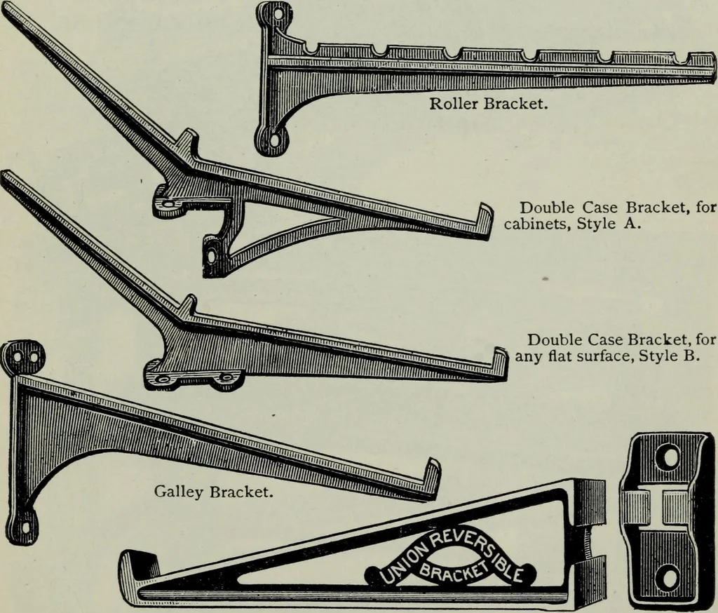 An illustration from Specimens of type, borders, ornaments, brass rules and cuts, etc. : catalogue of printing machinery and materials, wood goods, etc, 1897, leaf 822