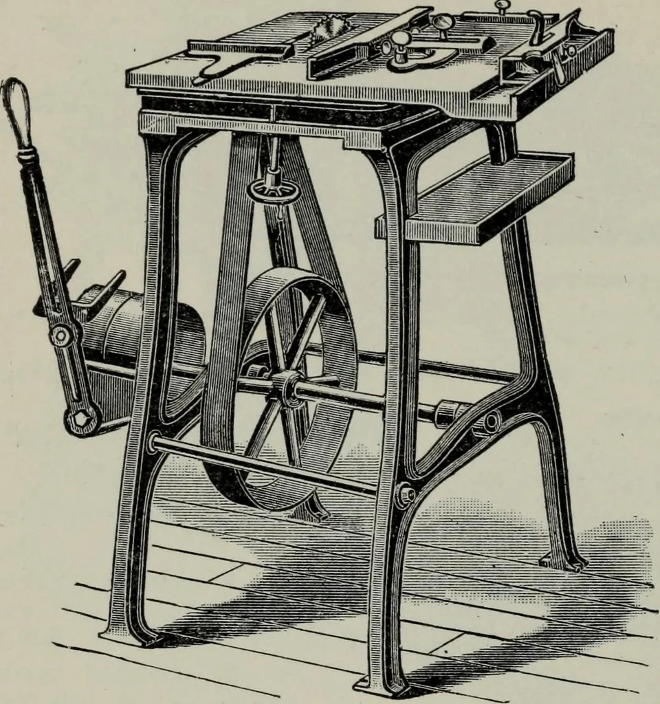 An illustration from Specimens of type, borders, ornaments, brass rules and cuts, etc. : catalogue of printing machinery and materials, wood goods, etc, 1897, leaf 825