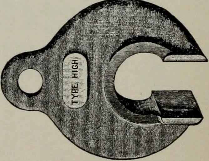 An illustration from Specimens of type, borders, ornaments, brass rules and cuts, etc. : catalogue of printing machinery and materials, wood goods, etc, 1897, leaf 829