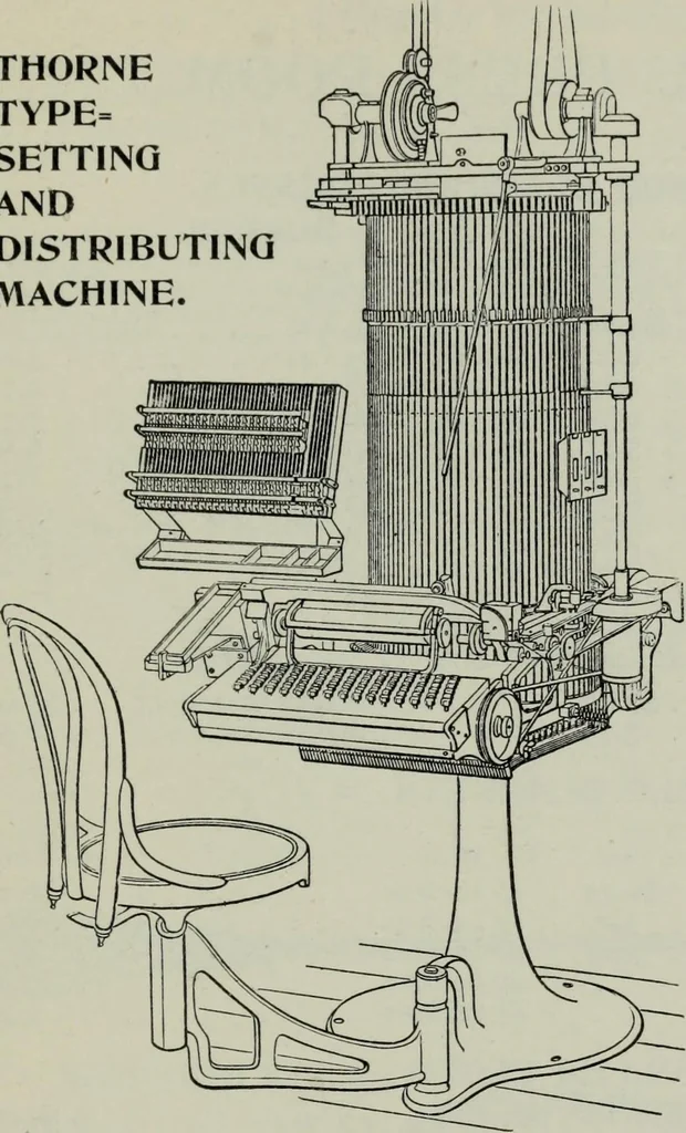 An illustration from Specimens of type, borders, ornaments, brass rules and cuts, etc. : catalogue of printing machinery and materials, wood goods, etc, 1897, leaf 830