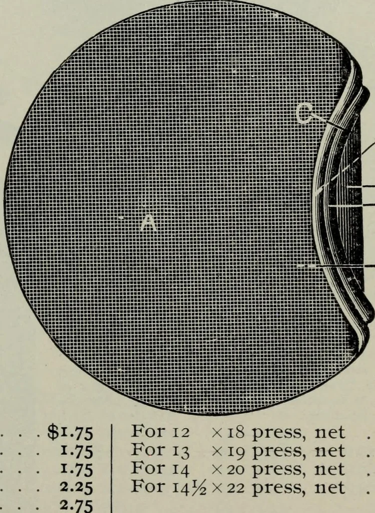 An illustration from Specimens of type, borders, ornaments, brass rules and cuts, etc. : catalogue of printing machinery and materials, wood goods, etc, 1897, leaf 838