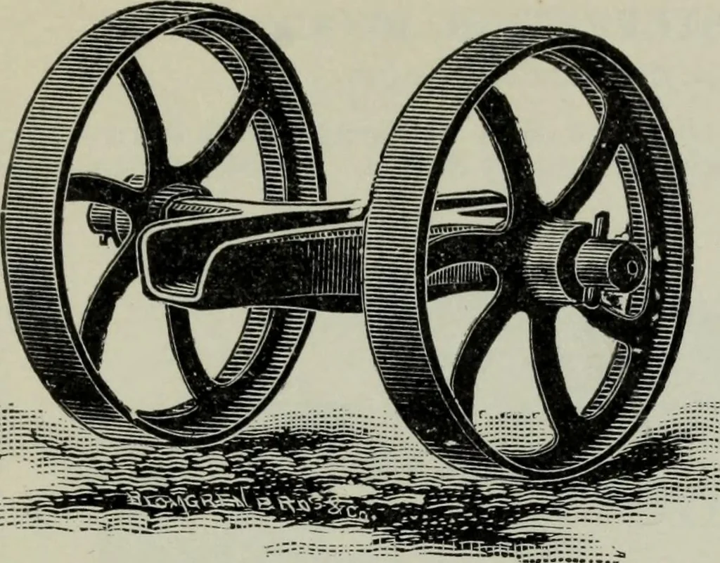 An illustration from Specimens of type, borders, ornaments, brass rules and cuts, etc. : catalogue of printing machinery and materials, wood goods, etc, 1897, leaf 840