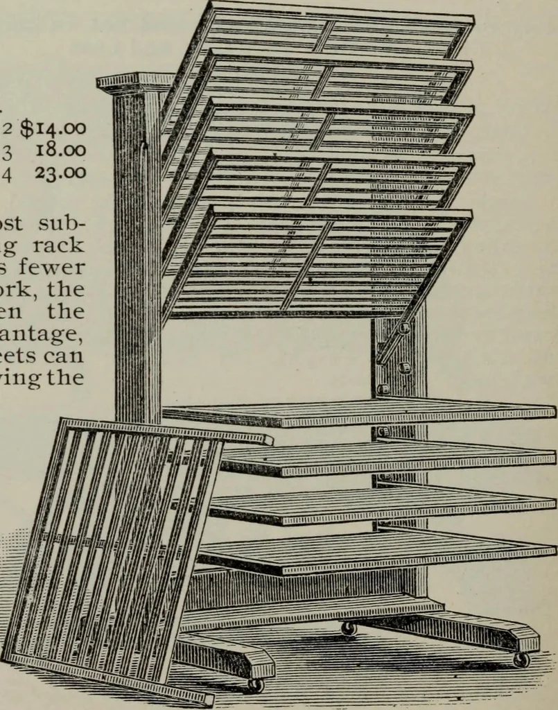 An illustration from Specimens of type, borders, ornaments, brass rules and cuts, etc. : catalogue of printing machinery and materials, wood goods, etc, 1897, leaf 851