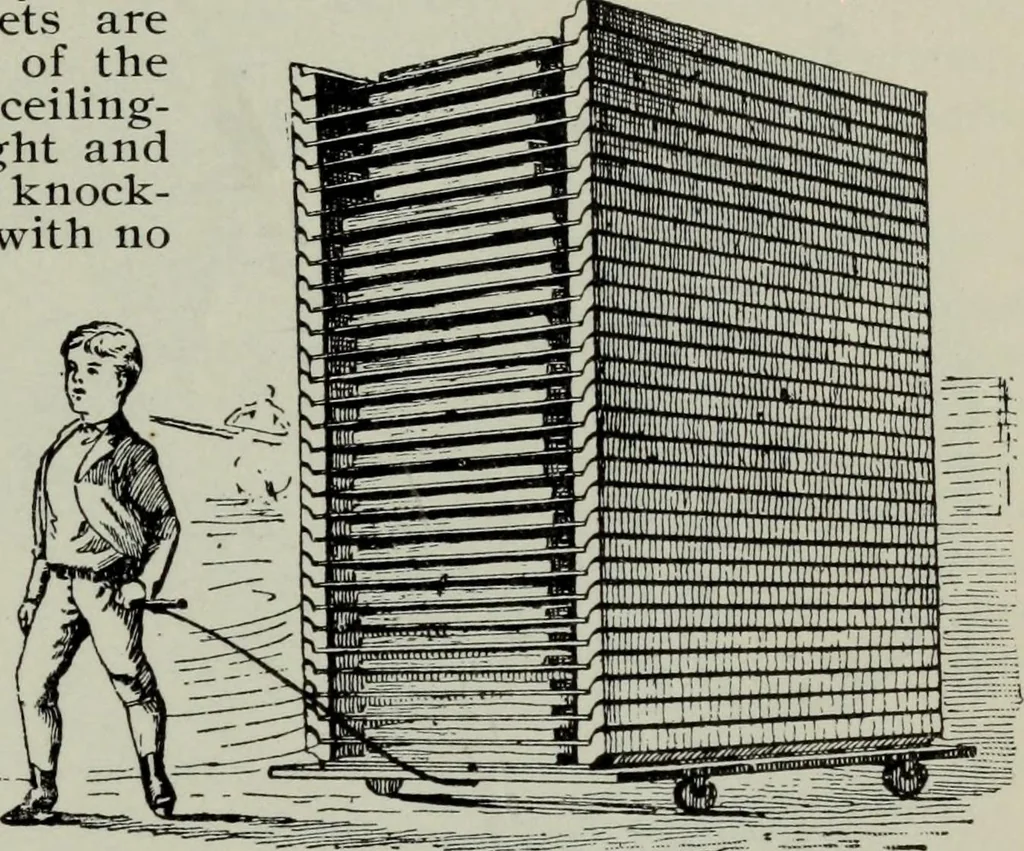An illustration from Specimens of type, borders, ornaments, brass rules and cuts, etc. : catalogue of printing machinery and materials, wood goods, etc, 1897, leaf 852
