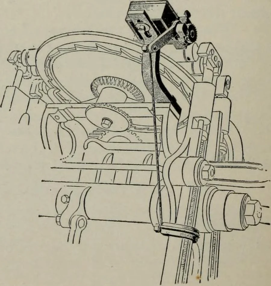 An illustration from Specimens of type, borders, ornaments, brass rules and cuts, etc. : catalogue of printing machinery and materials, wood goods, etc, 1897, leaf 853