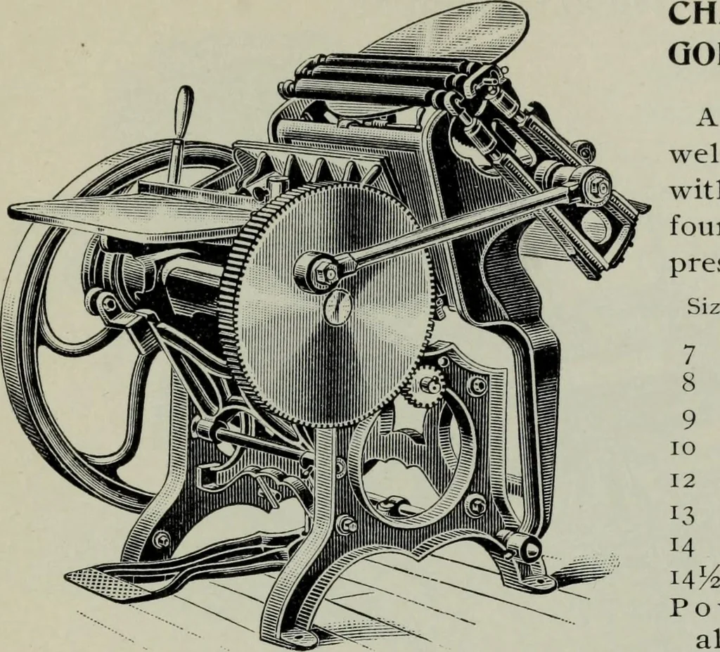 An illustration from Specimens of type, borders, ornaments, brass rules and cuts, etc. : catalogue of printing machinery and materials, wood goods, etc, 1897, leaf 854