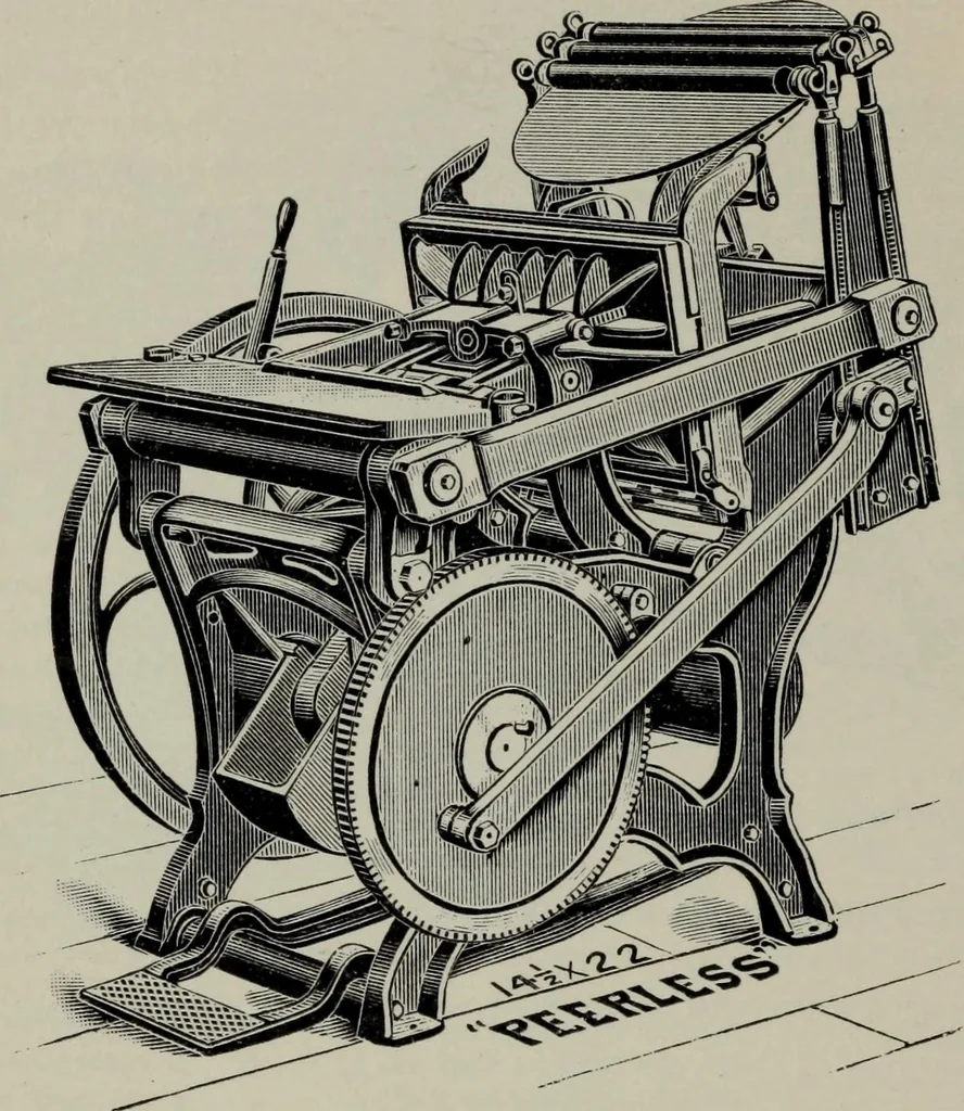 An illustration from Specimens of type, borders, ornaments, brass rules and cuts, etc. : catalogue of printing machinery and materials, wood goods, etc, 1897, leaf 855