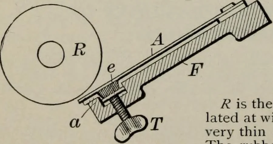 An illustration from Specimens of type, borders, ornaments, brass rules and cuts, etc. : catalogue of printing machinery and materials, wood goods, etc, 1897, leaf 859
