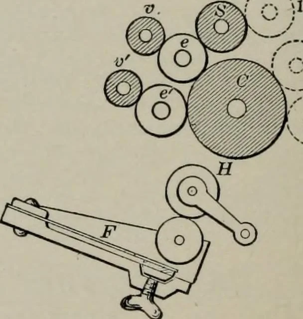 An illustration from Specimens of type, borders, ornaments, brass rules and cuts, etc. : catalogue of printing machinery and materials, wood goods, etc, 1897, leaf 859