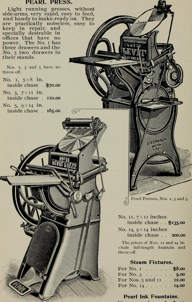 An illustration from Specimens of type, borders, ornaments, brass rules and cuts, etc. : catalogue of printing machinery and materials, wood goods, etc, 1897, leaf 863