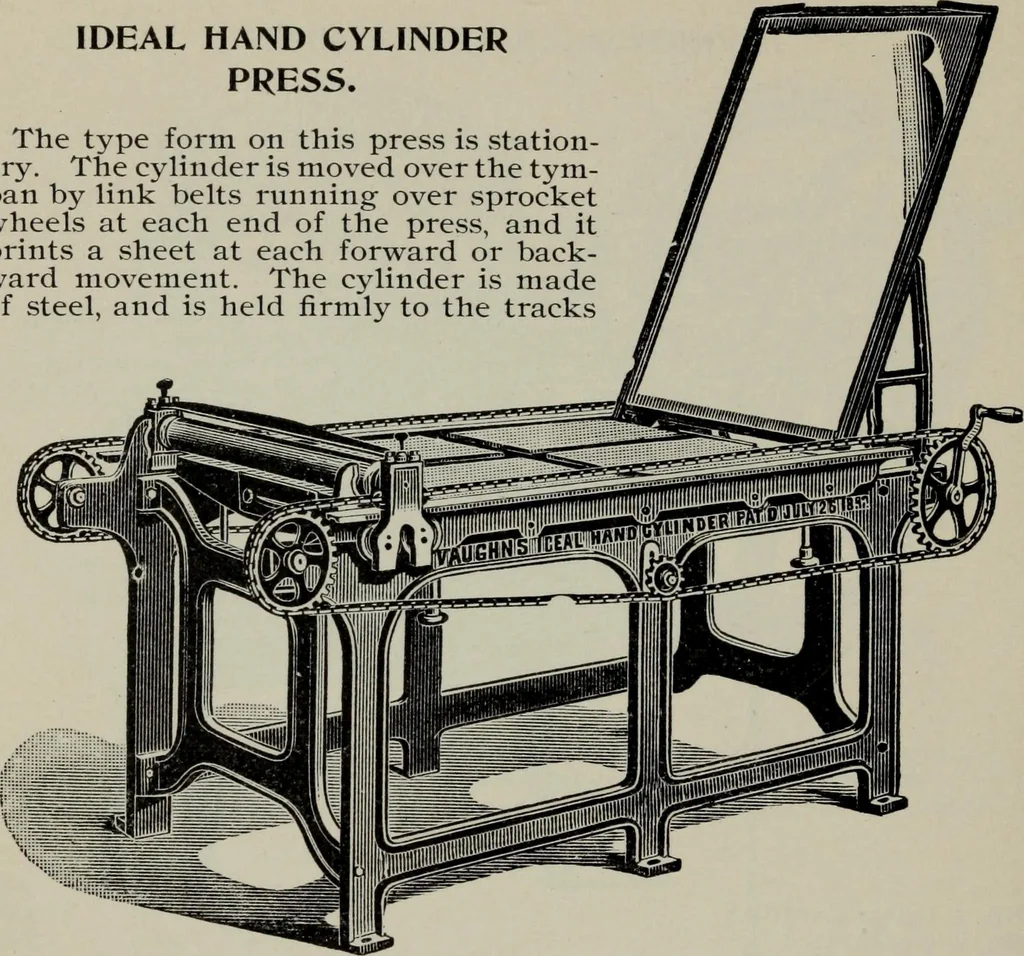 An illustration from Specimens of type, borders, ornaments, brass rules and cuts, etc. : catalogue of printing machinery and materials, wood goods, etc, 1897, leaf 867