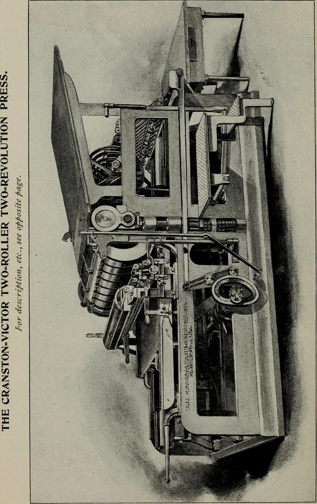 An illustration from Specimens of type, borders, ornaments, brass rules and cuts, etc. : catalogue of printing machinery and materials, wood goods, etc, 1897, leaf 877