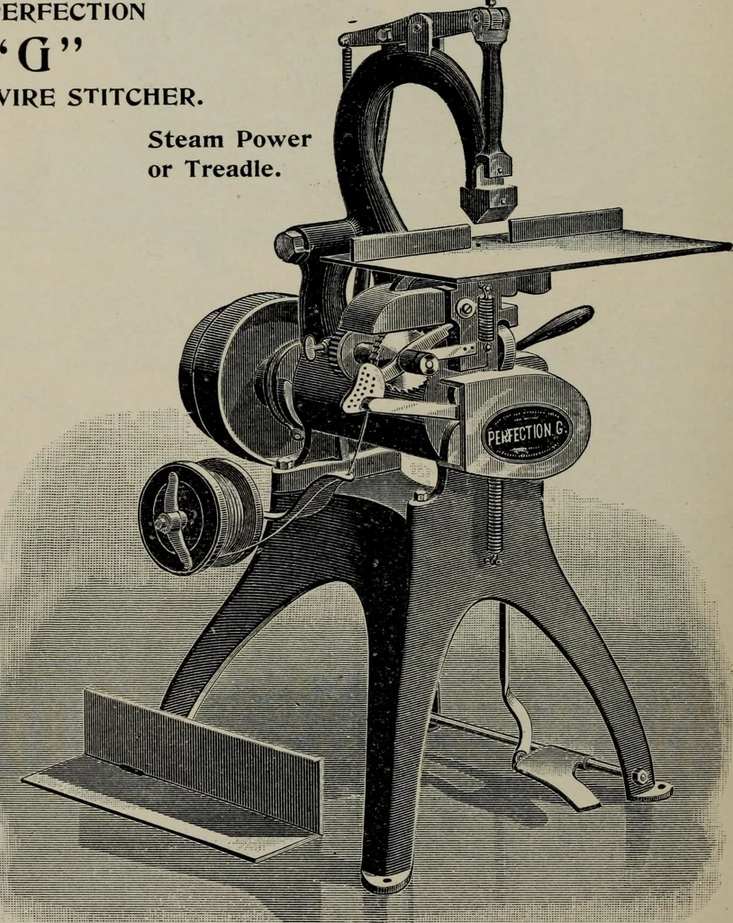 An illustration from Specimens of type, borders, ornaments, brass rules and cuts, etc. : catalogue of printing machinery and materials, wood goods, etc, 1897, leaf 907