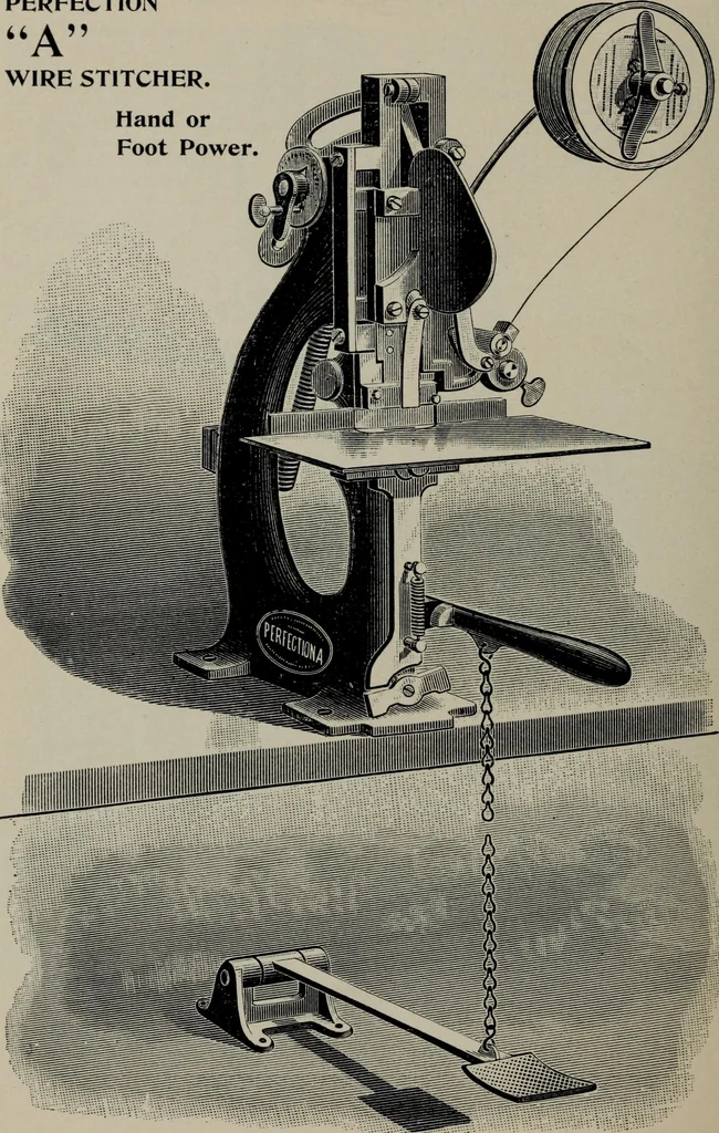 An illustration from Specimens of type, borders, ornaments, brass rules and cuts, etc. : catalogue of printing machinery and materials, wood goods, etc, 1897, leaf 909