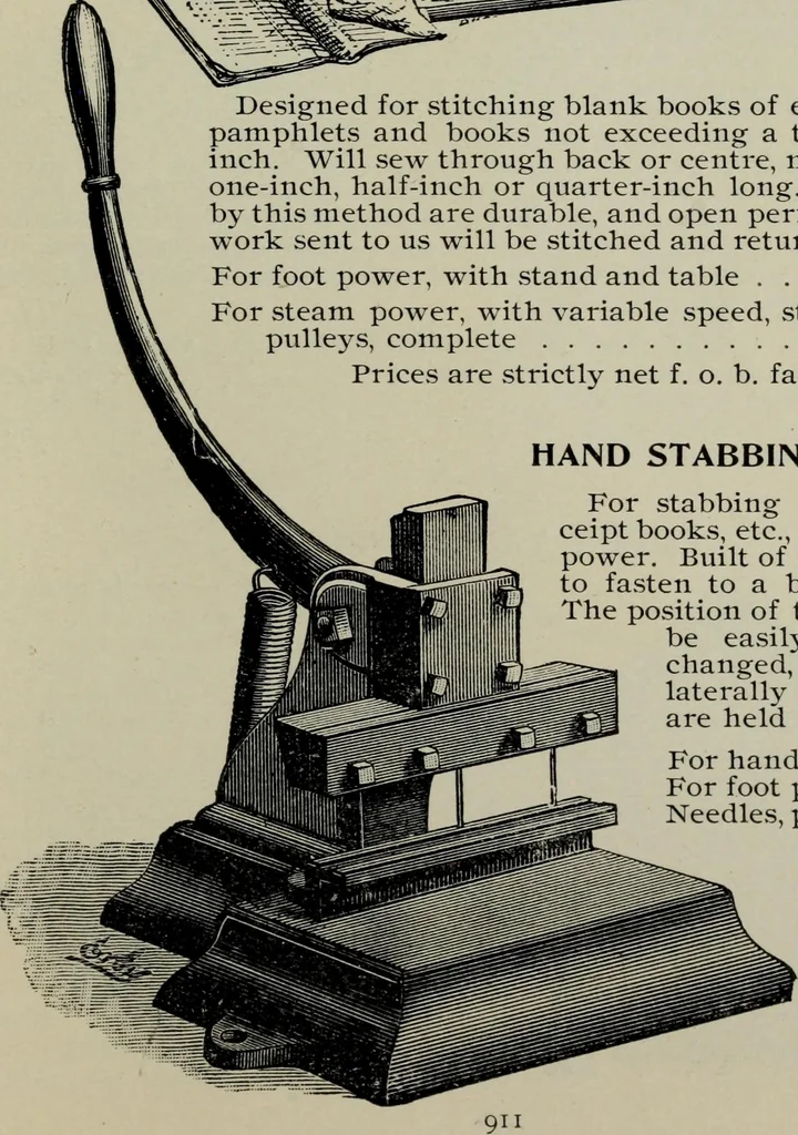 An illustration from Specimens of type, borders, ornaments, brass rules and cuts, etc. : catalogue of printing machinery and materials, wood goods, etc, 1897, leaf 912