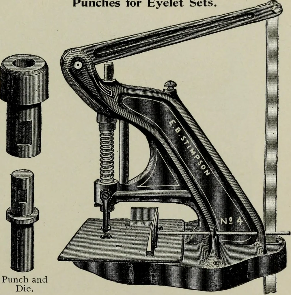 An illustration from Specimens of type, borders, ornaments, brass rules and cuts, etc. : catalogue of printing machinery and materials, wood goods, etc, 1897, leaf 916