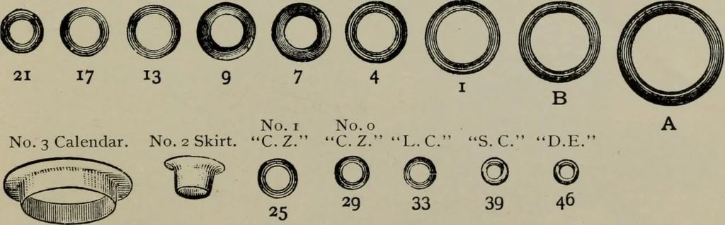 An illustration from Specimens of type, borders, ornaments, brass rules and cuts, etc. : catalogue of printing machinery and materials, wood goods, etc, 1897, leaf 918