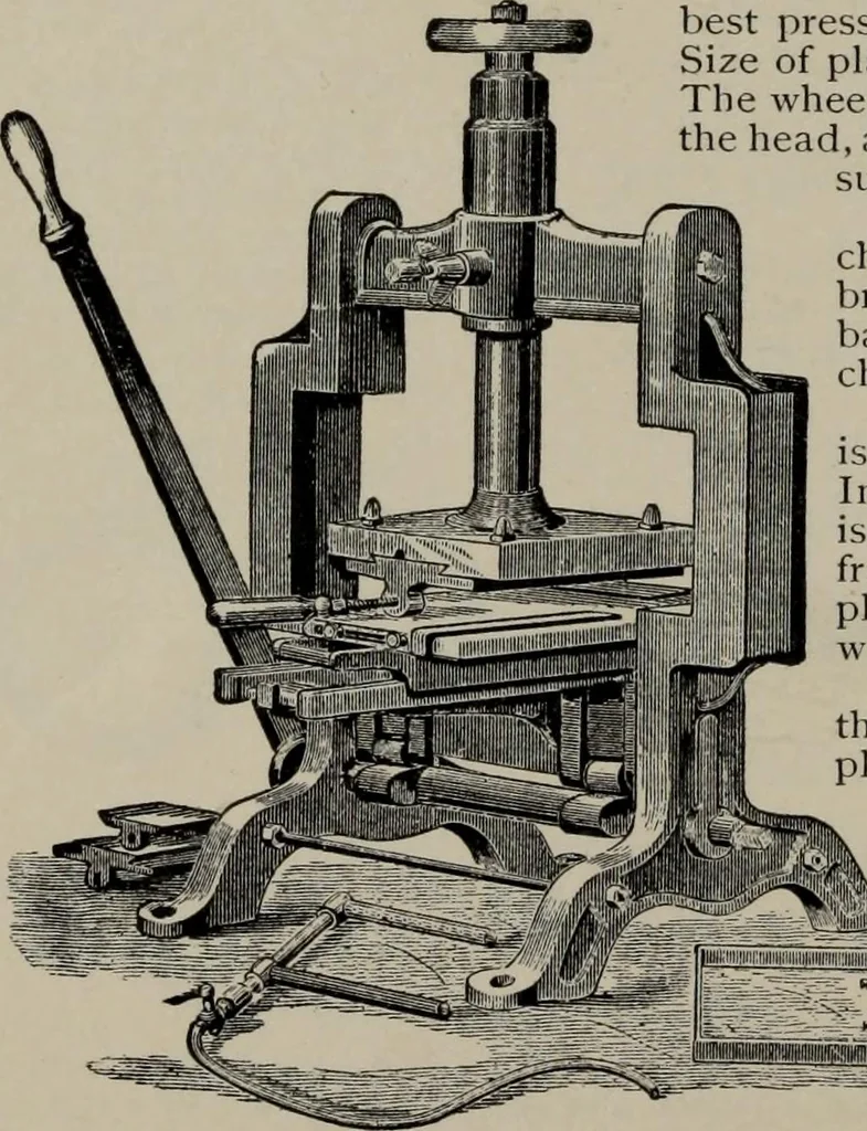 An illustration from Specimens of type, borders, ornaments, brass rules and cuts, etc. : catalogue of printing machinery and materials, wood goods, etc, 1897, leaf 919