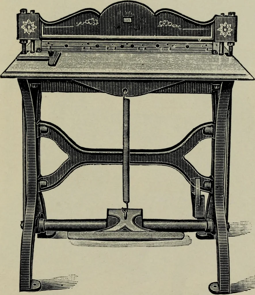An illustration from Specimens of type, borders, ornaments, brass rules and cuts, etc. : catalogue of printing machinery and materials, wood goods, etc, 1897, leaf 922
