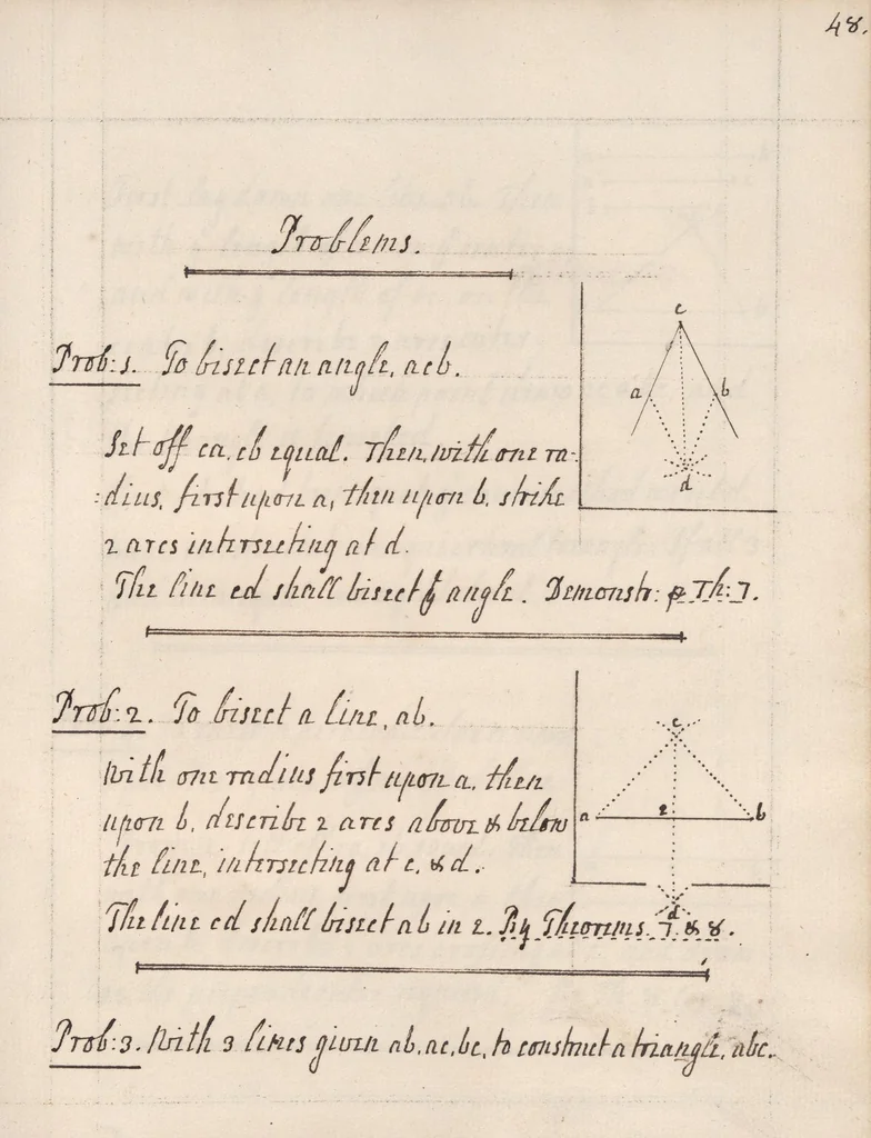 An illustration from Specious arithmetick, 1750, leaf 97