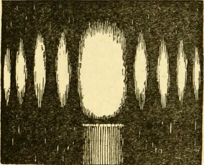 An illustration from The spectroscope and its work, 1910, leaf 151