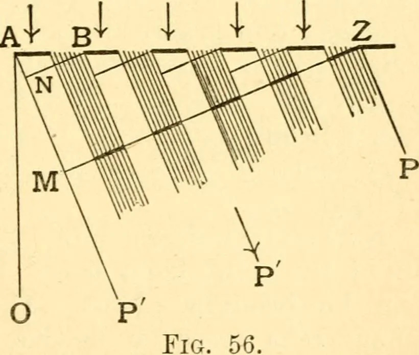 An illustration from The spectroscope and its work, 1910, leaf 156