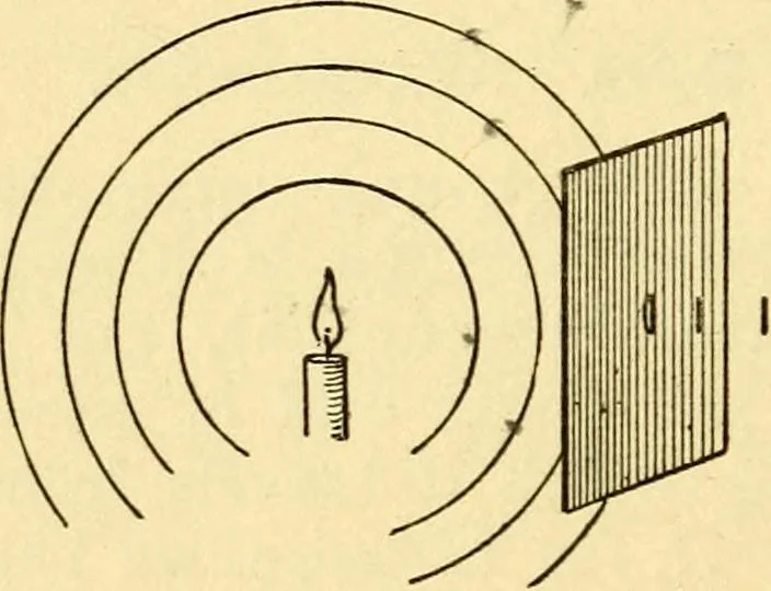An illustration from The spectroscope and its work, 1910, leaf 25