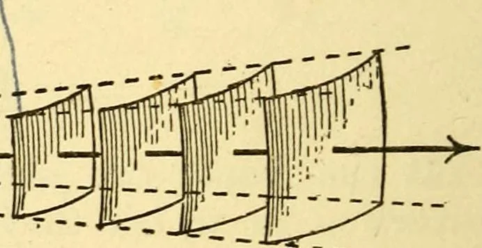 An illustration from The spectroscope and its work, 1910, leaf 27