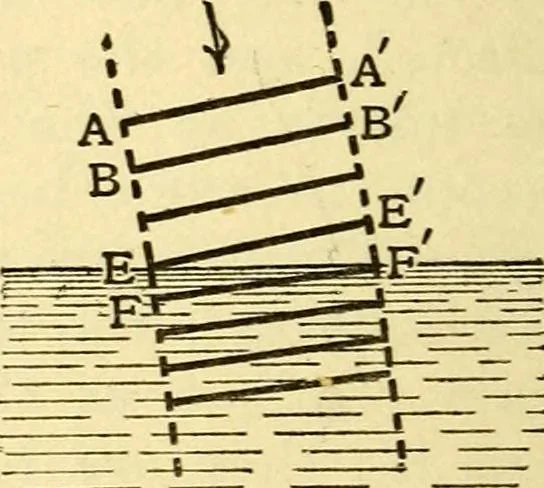 An illustration from The spectroscope and its work, 1910, leaf 29