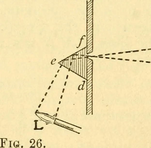 An illustration from The spectroscope and its work, 1910, leaf 49