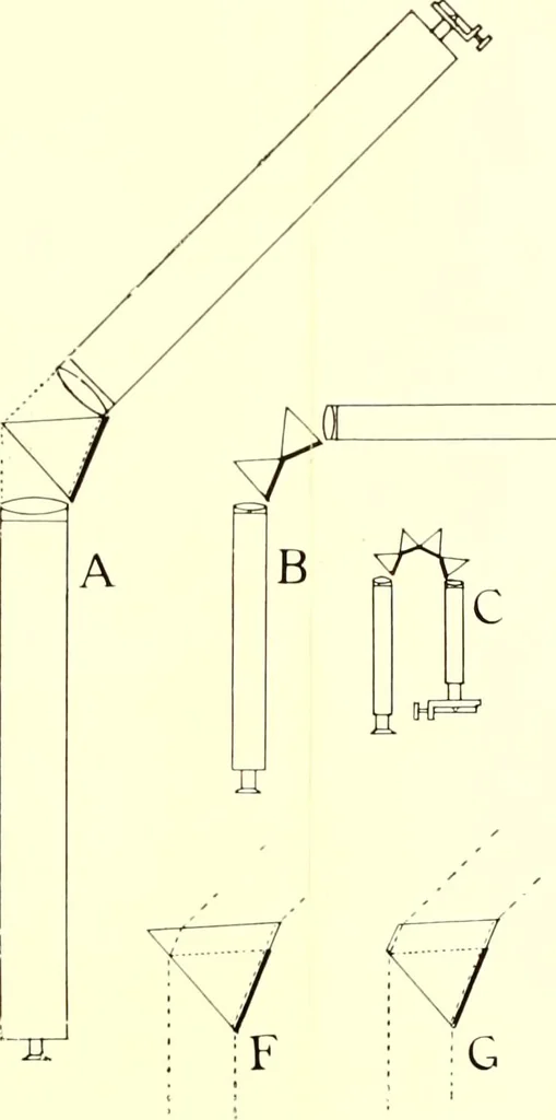 An illustration from The spectroscope and its work, 1910, leaf 80