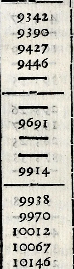 An illustration from Specvlationi di mvsica, dedicate all'eminentiss .., 1670, leaf 179
