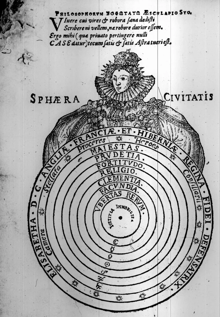 An illustration from Sphaera civitatis, 1588, leaf 1