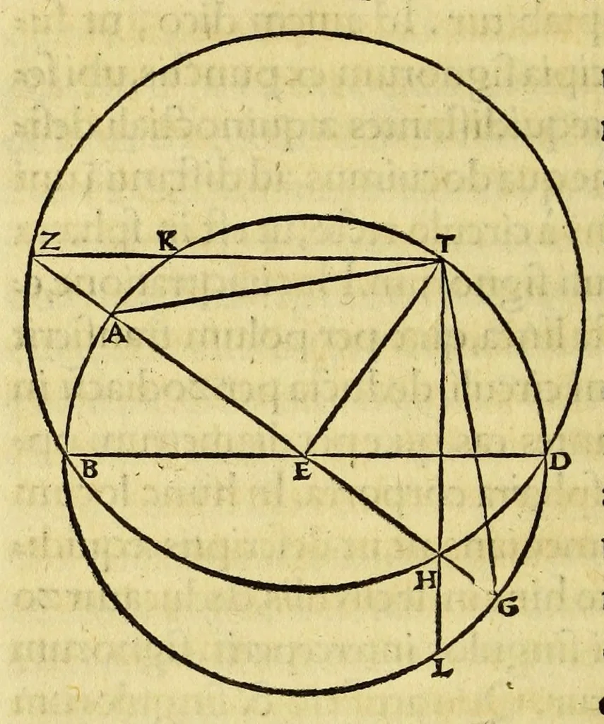 An illustration from Sphaerae atque astrorum cœlestium ratio, natura, & motus : ad totius mundi fabricationis cognitione[m] fundamenta, 1536, leaf 260
