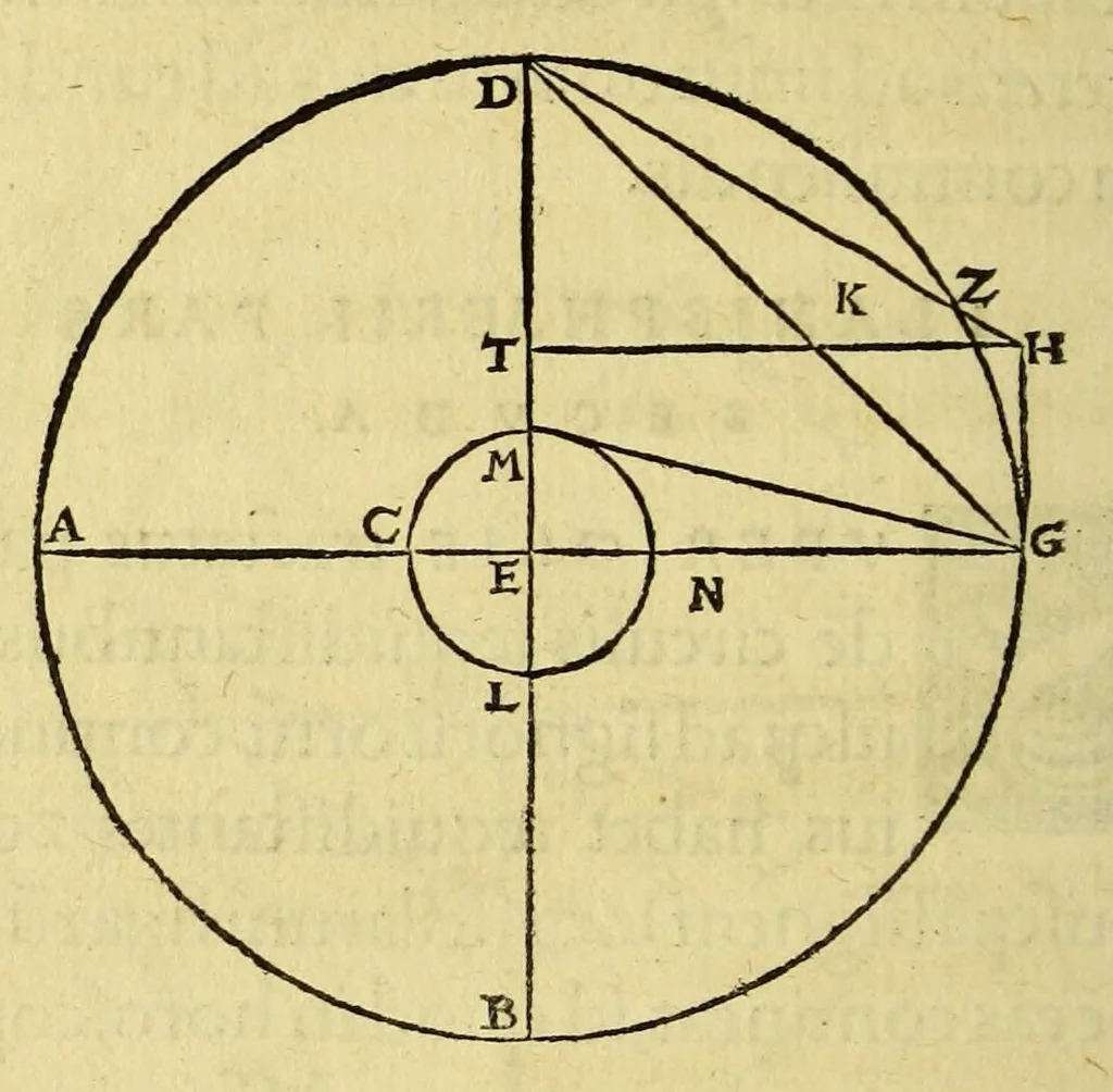 An illustration from Sphaerae atque astrorum cœlestium ratio, natura, & motus : ad totius mundi fabricationis cognitione[m] fundamenta, 1536, leaf 284